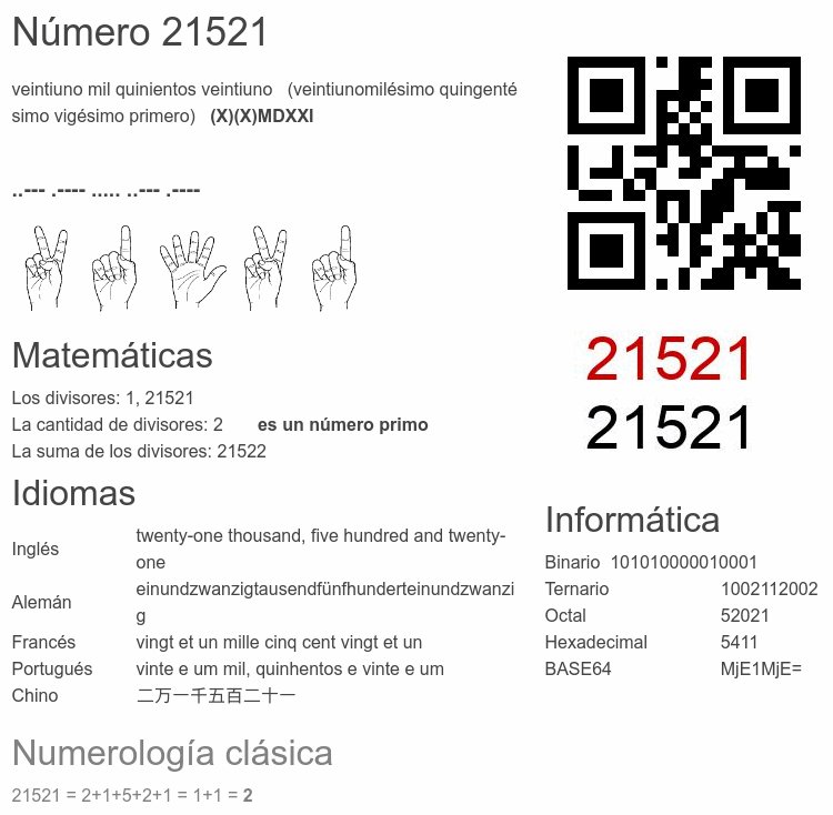 Número 21521 infografía