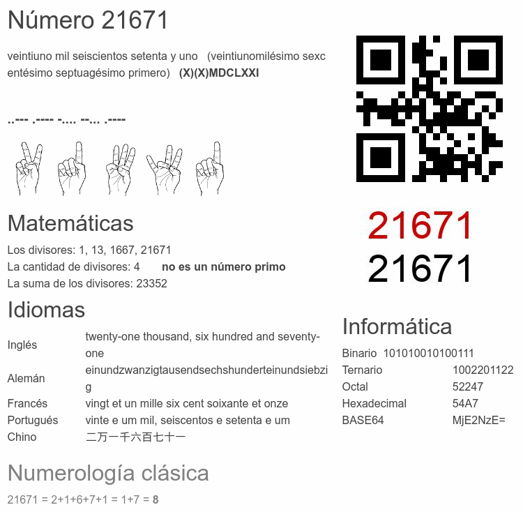 Número 21671 infografía