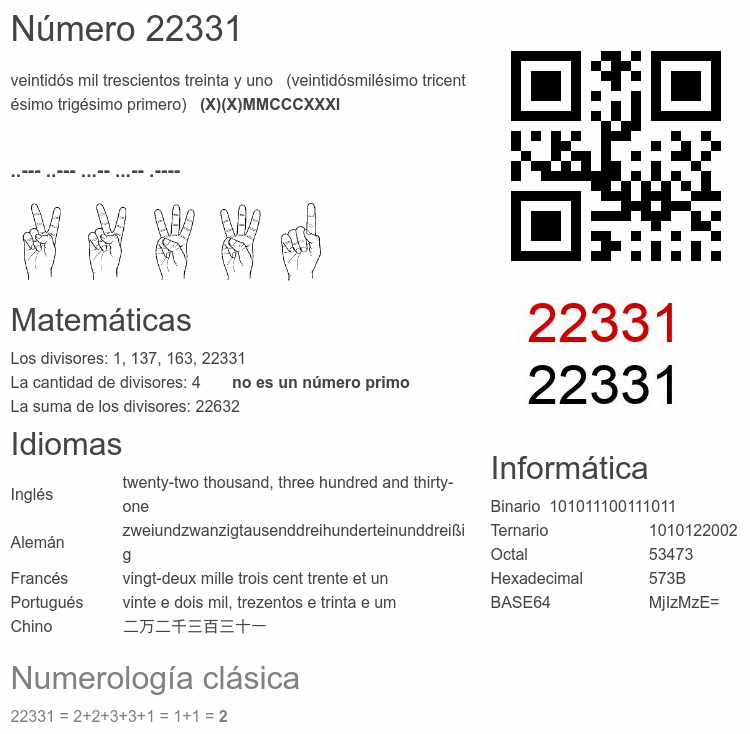 Número 22331 infografía