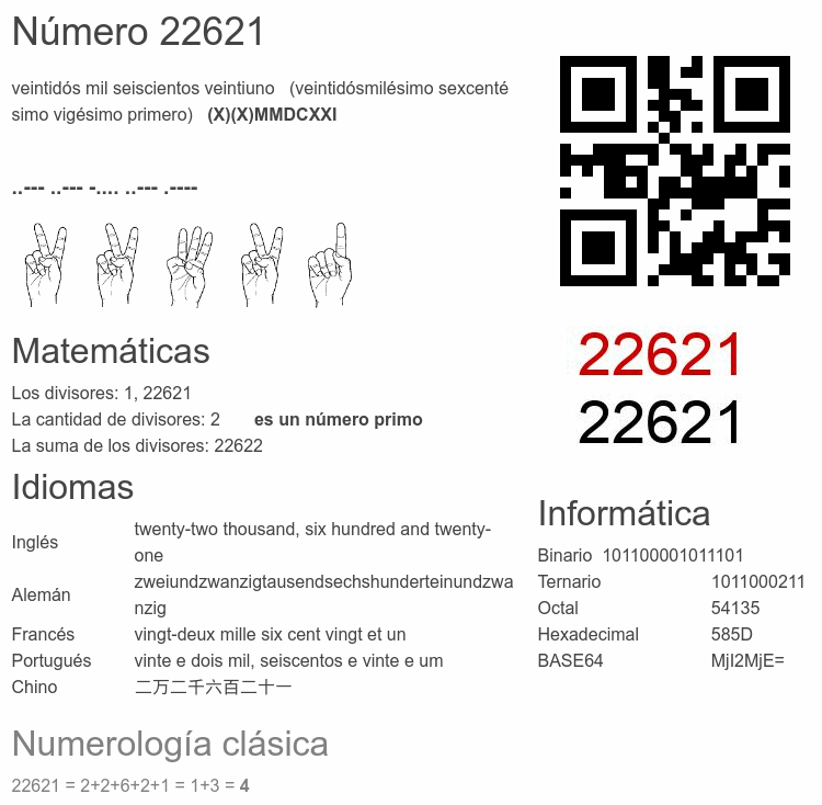Número 22621 infografía