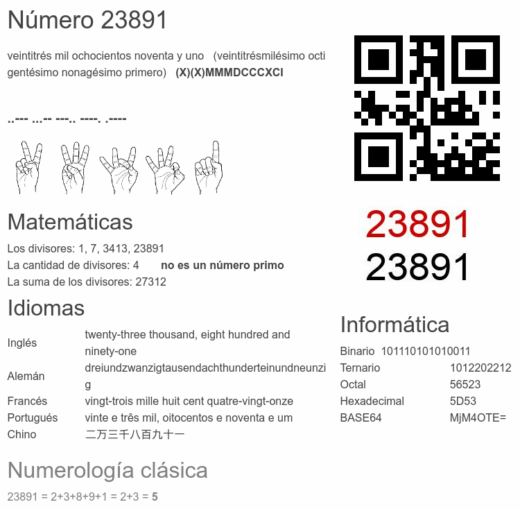 Número 23891 infografía