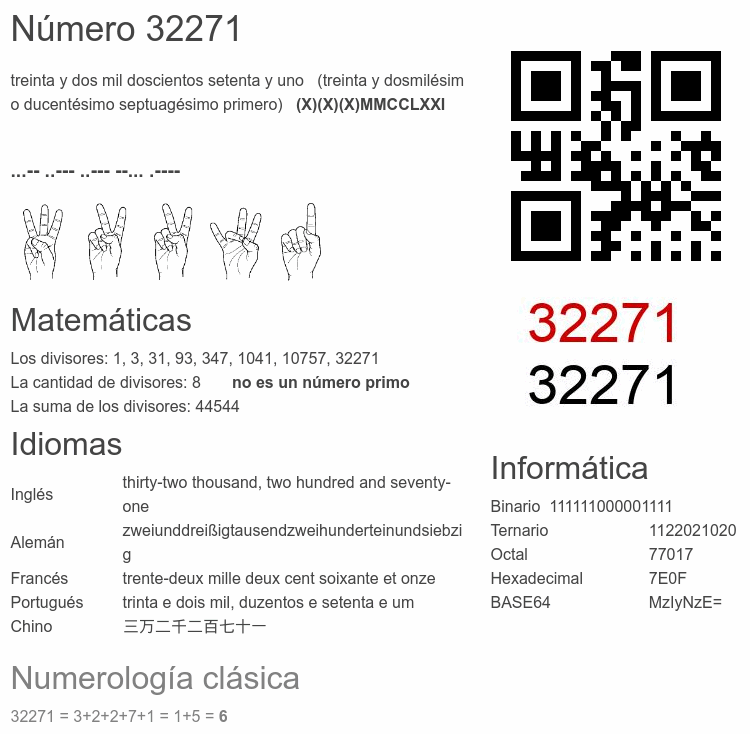 Número 32271 infografía