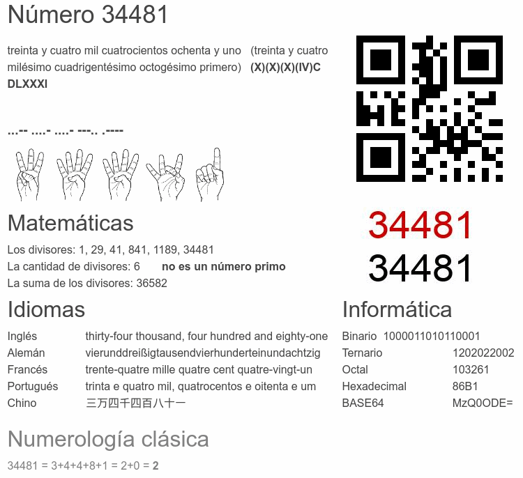 Número 34481 infografía