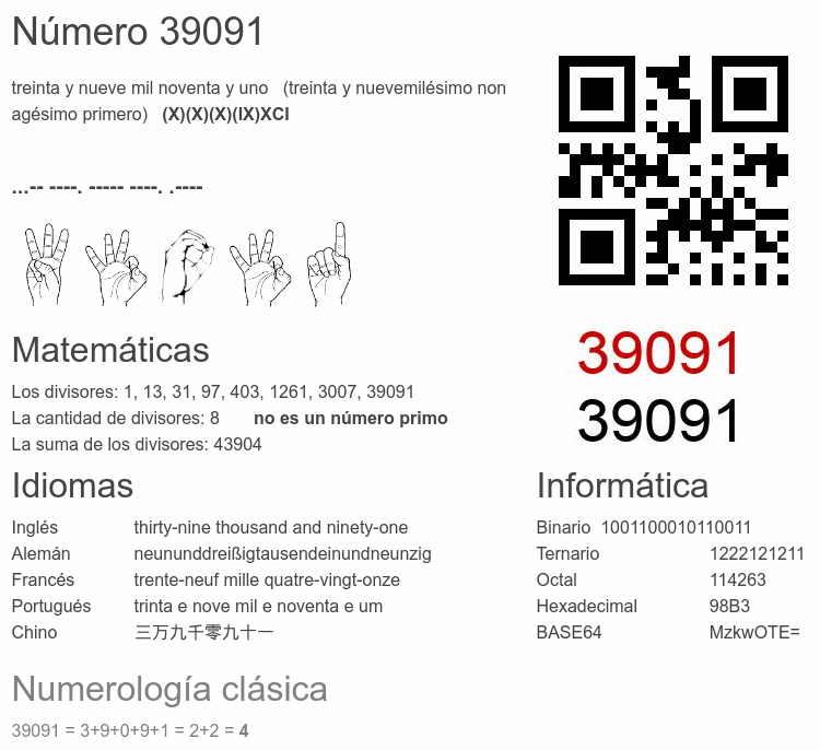 Número 39091 infografía