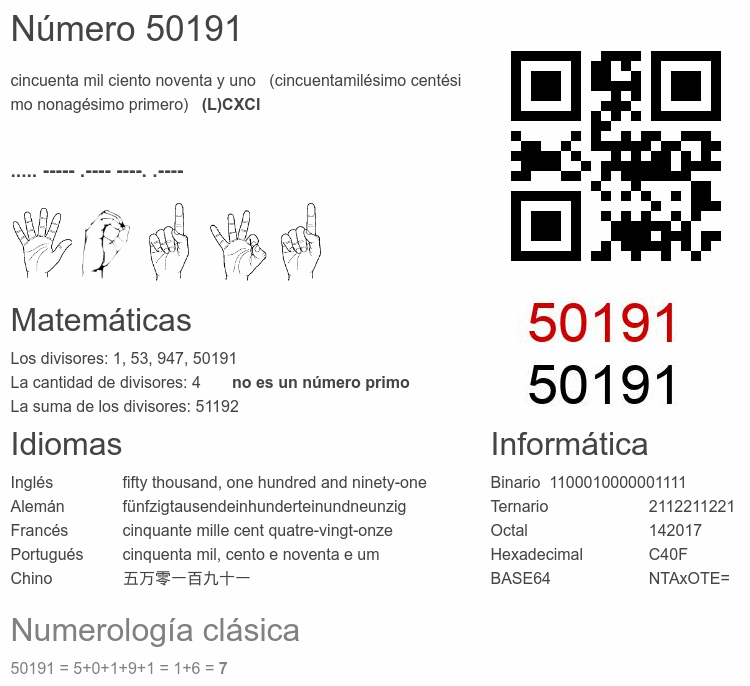 Número 50191 infografía