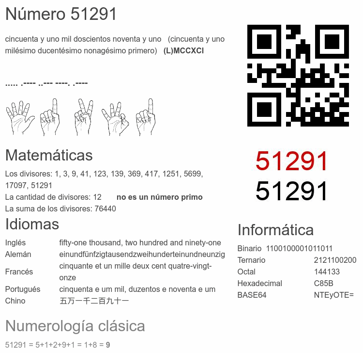 Número 51291 infografía
