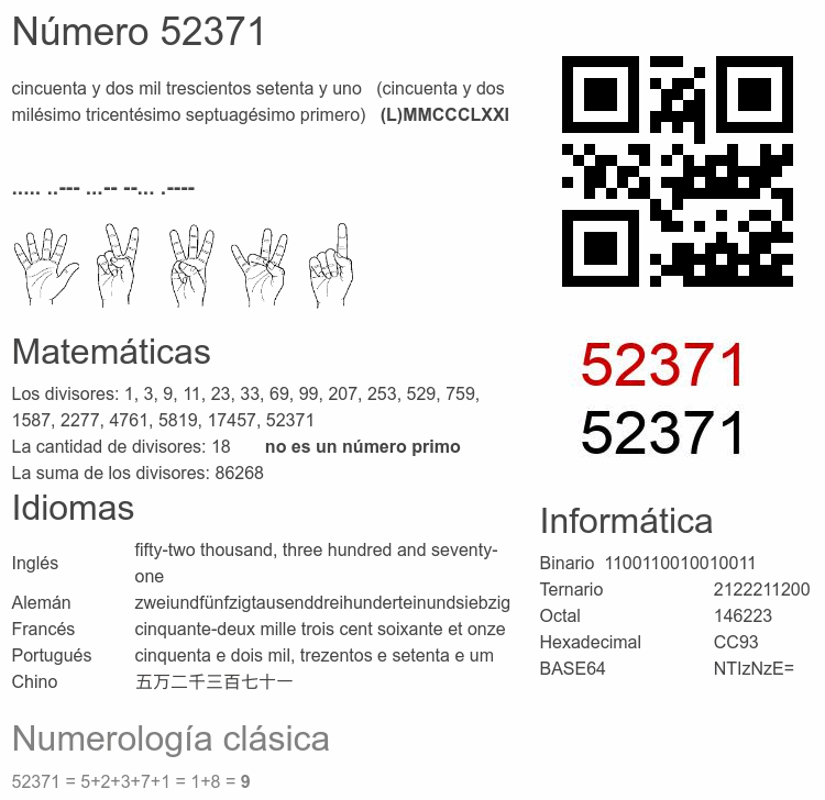 Número 52371 infografía