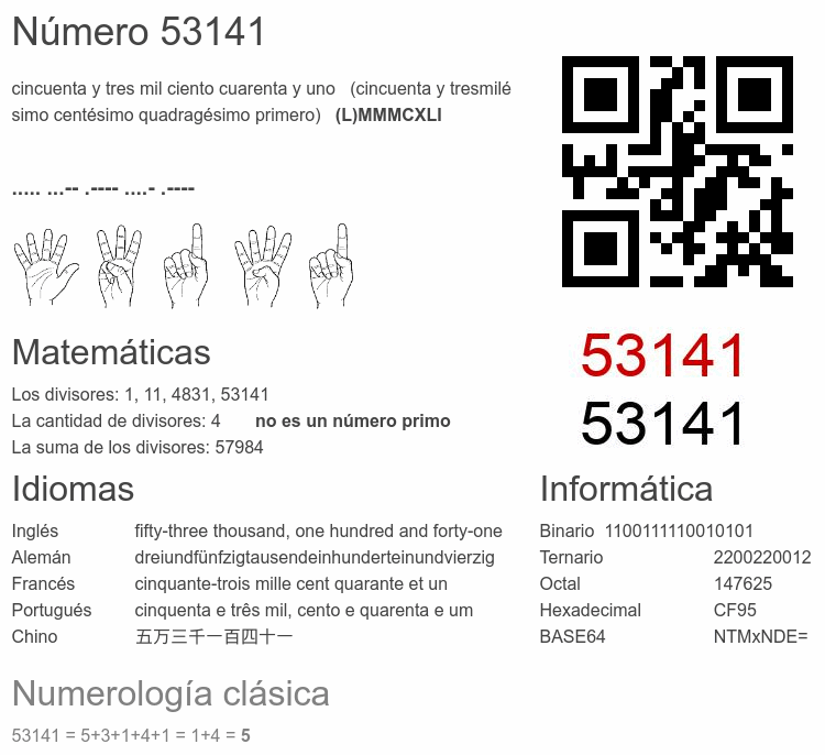 Número 53141 infografía
