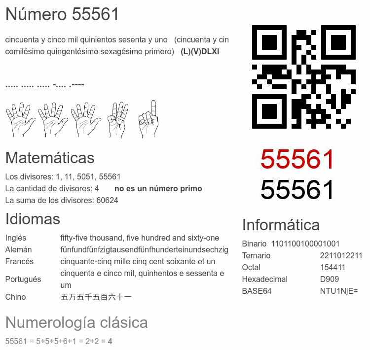 Número 55561 infografía