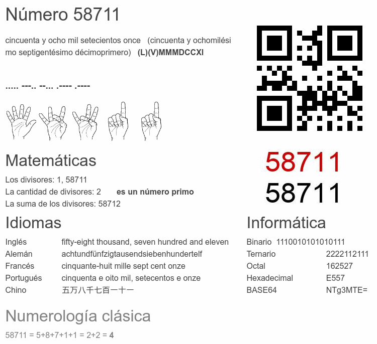 Número 58711 infografía