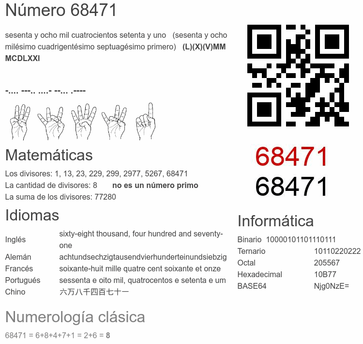 Número 68471 infografía