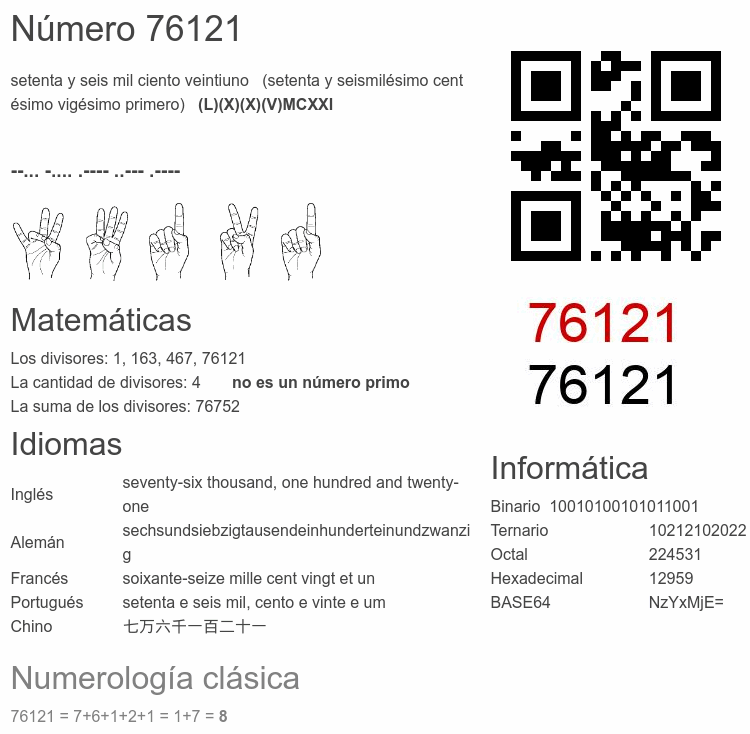 Número 76121 infografía