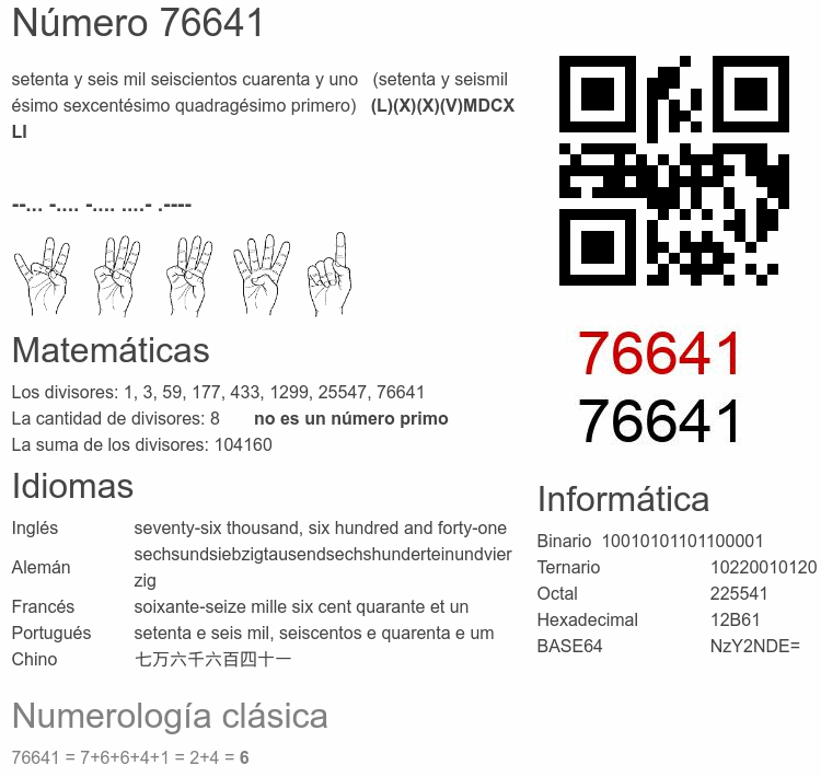 Número 76641 infografía