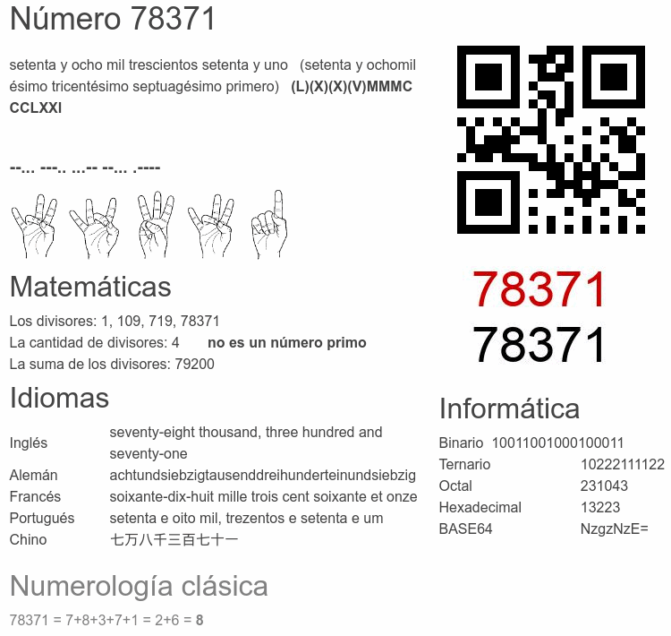 Número 78371 infografía