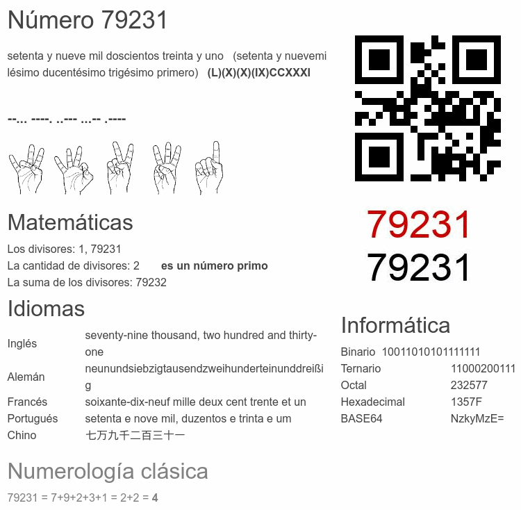 Número 79231 infografía