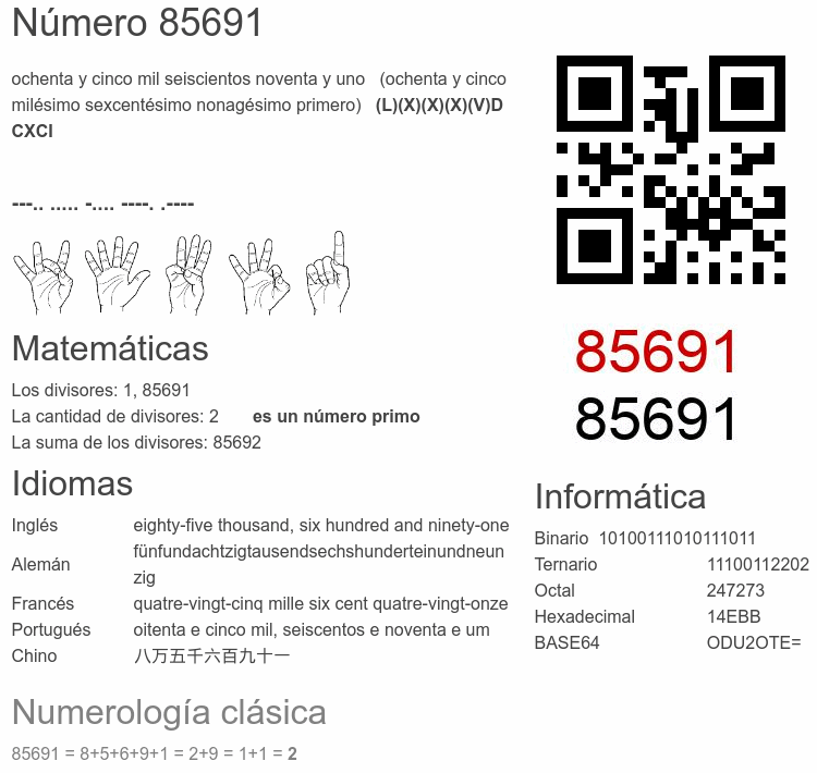Número 85691 infografía