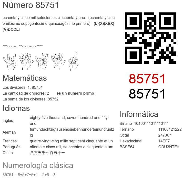 Número 85751 infografía