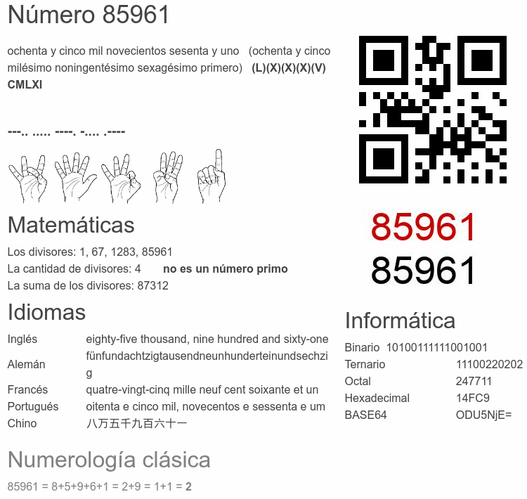 Número 85961 infografía