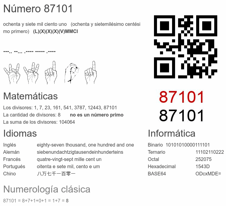 Número 87101 infografía