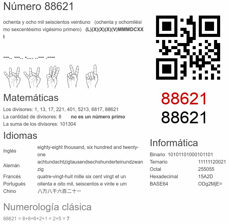 Número 88621 infografía
