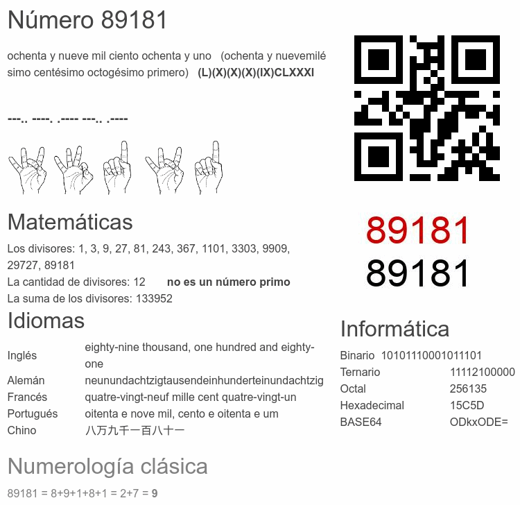 Número 89181 infografía