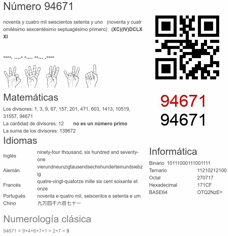 Número 94671 infografía