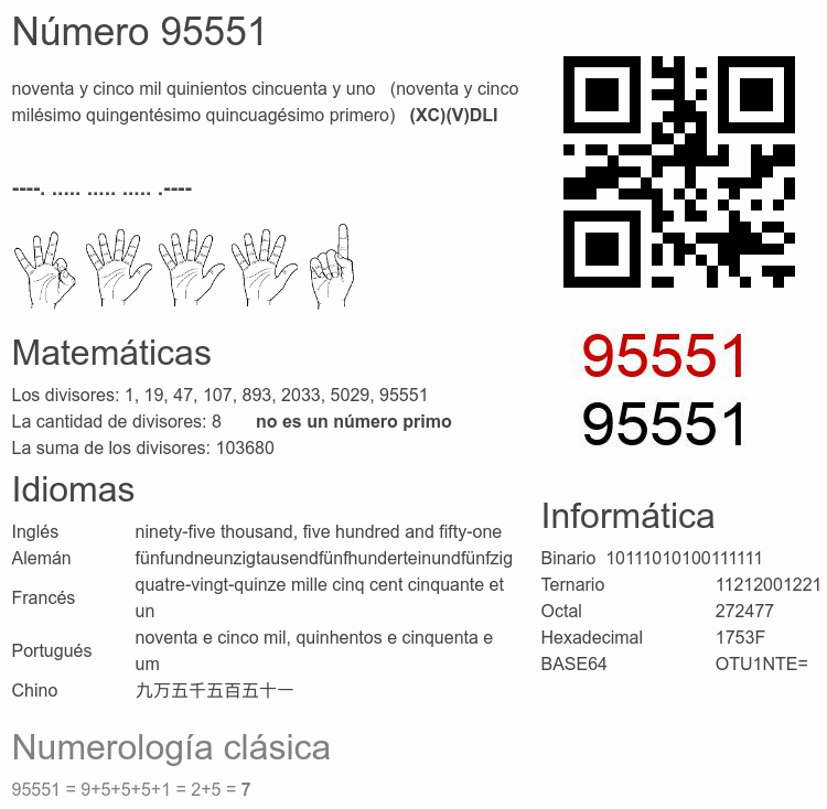 Número 95551 infografía