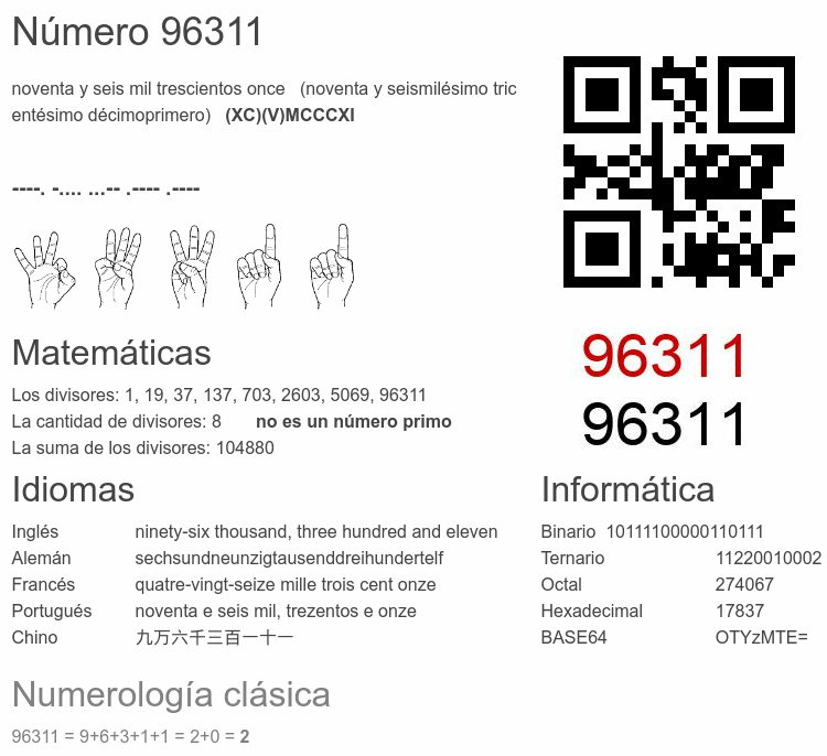 Número 96311 infografía