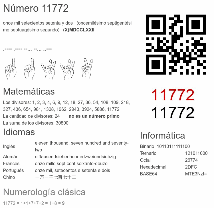Número 11772 infografía