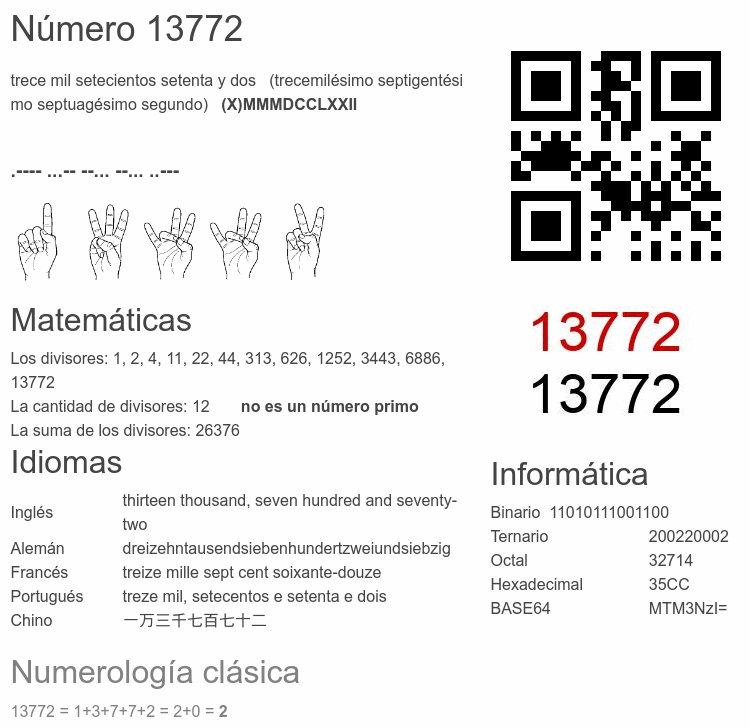 Número 13772 infografía