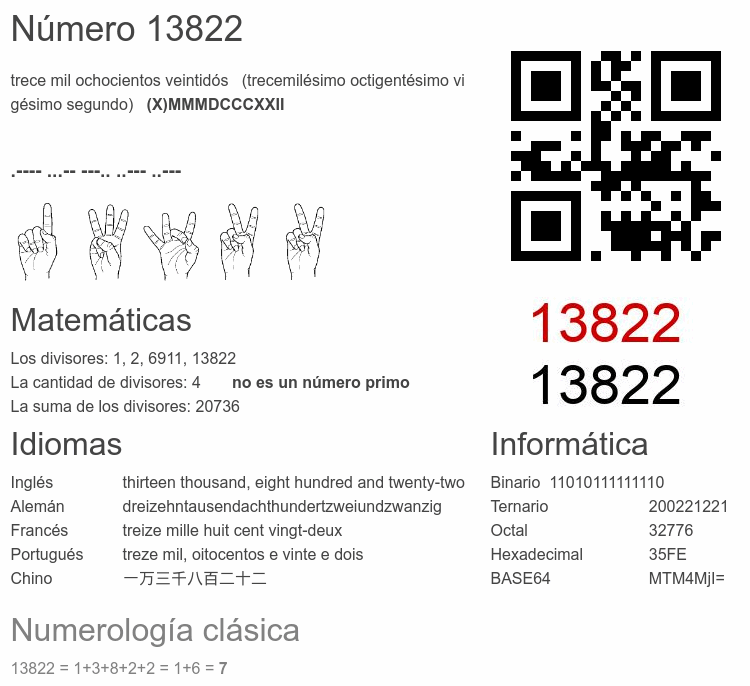 Número 13822 infografía