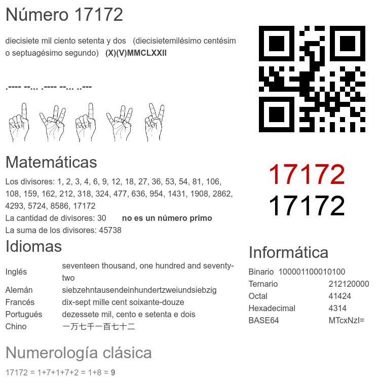 Número 17172 infografía