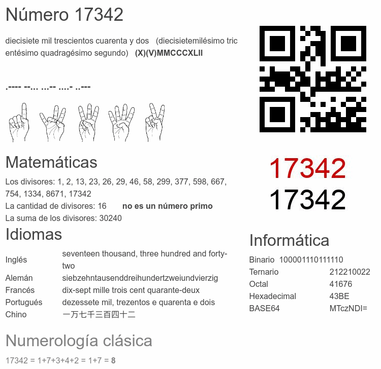 Número 17342 infografía