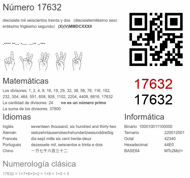 Número 17632 infografía