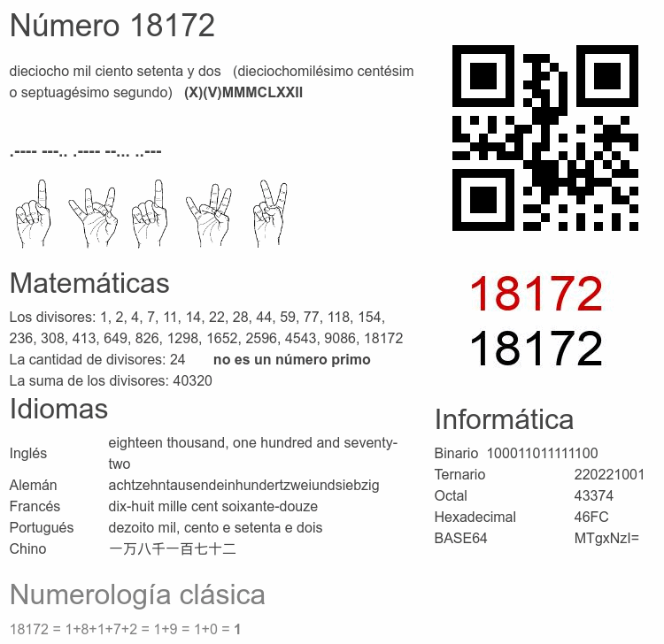Número 18172 infografía