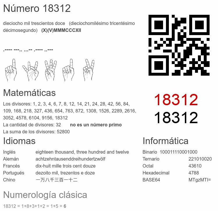 Número 18312 infografía