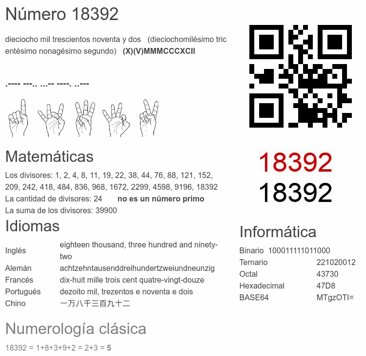 Número 18392 infografía
