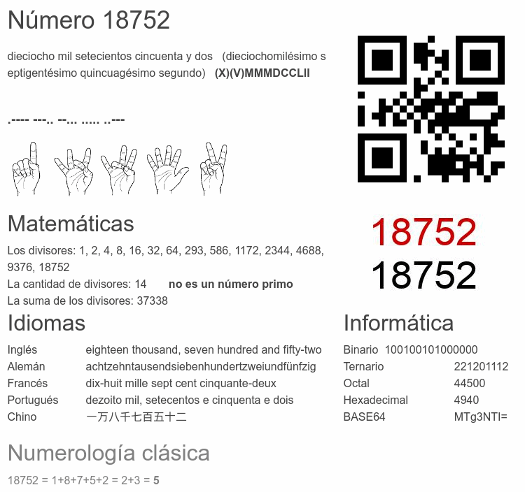 Número 18752 infografía
