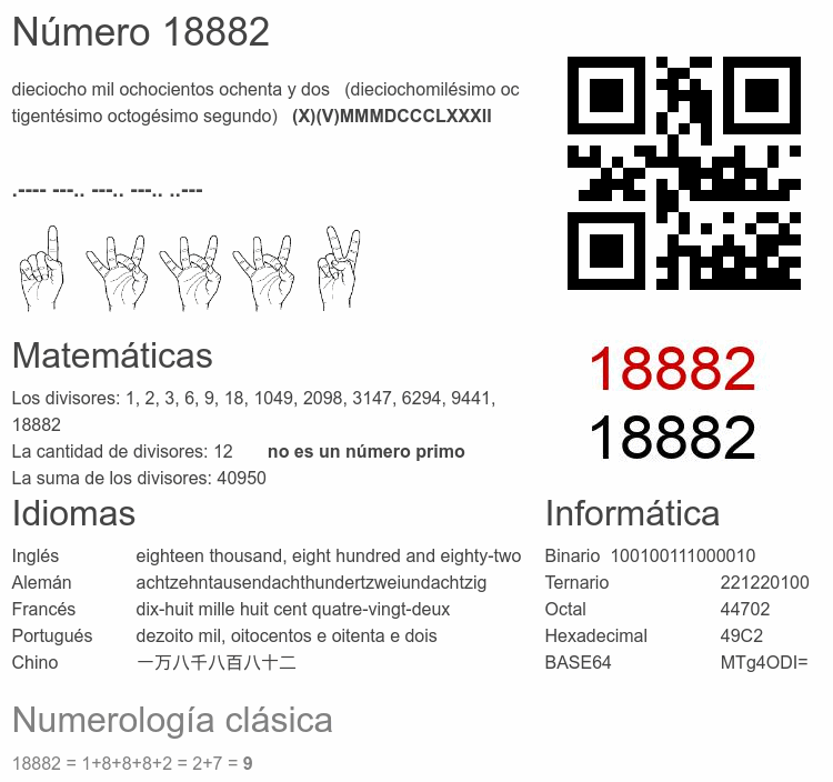 Número 18882 infografía