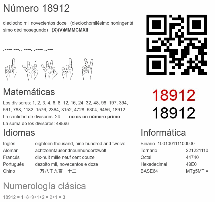 Número 18912 infografía
