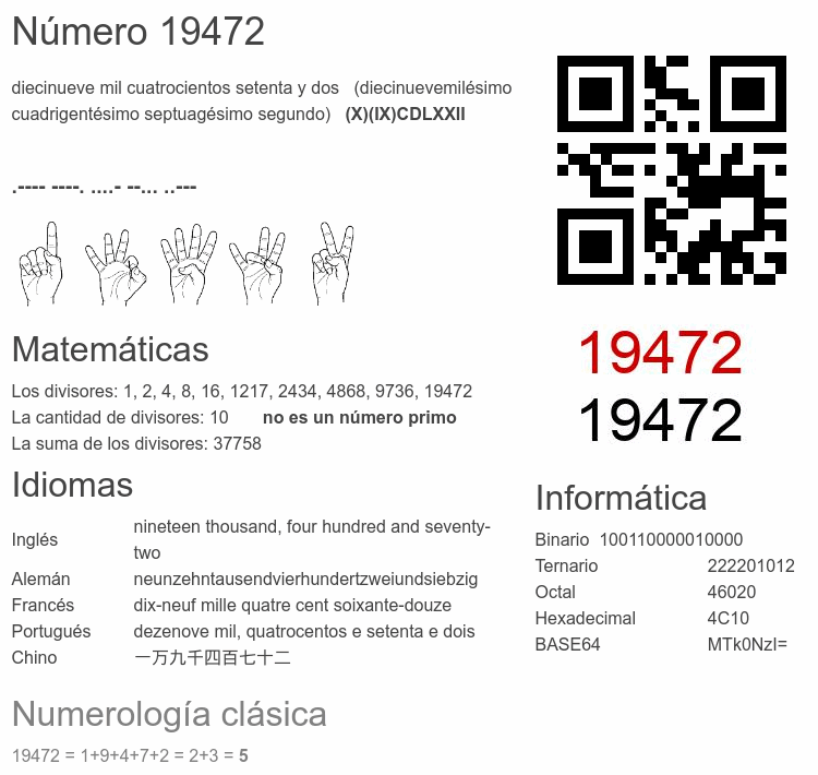 Número 19472 infografía
