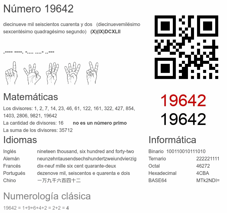Número 19642 infografía