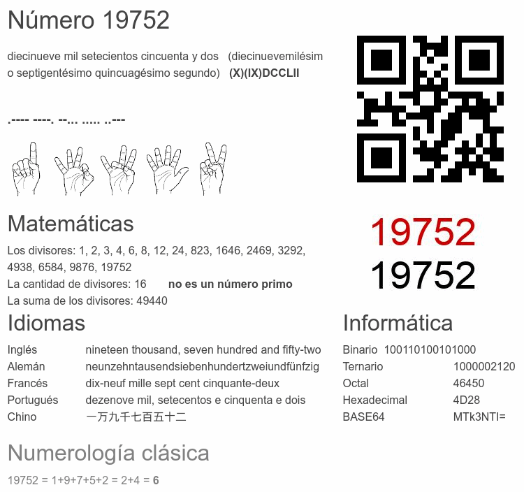 Número 19752 infografía