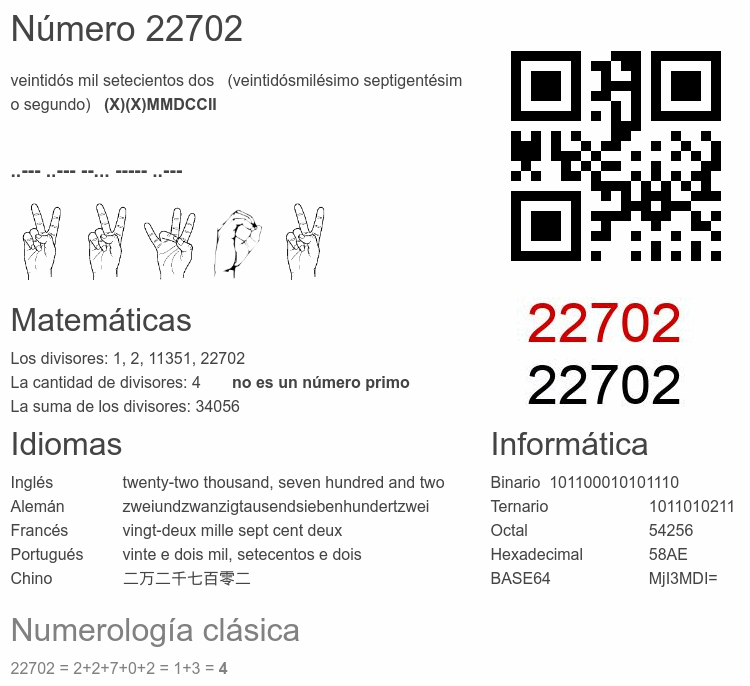 Número 22702 infografía