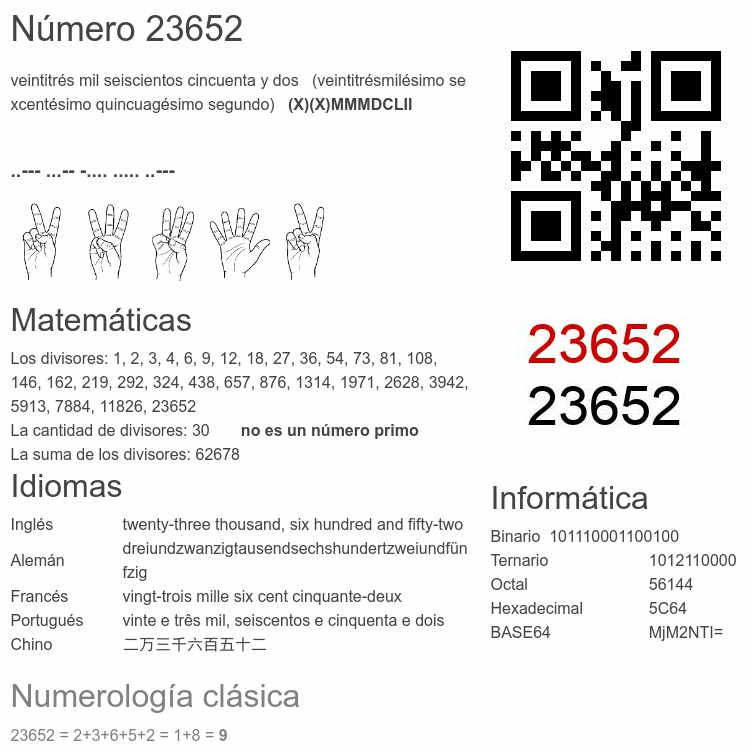 Número 23652 infografía