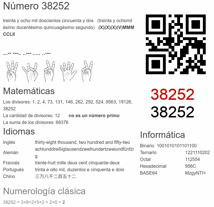 Número 38252 infografía