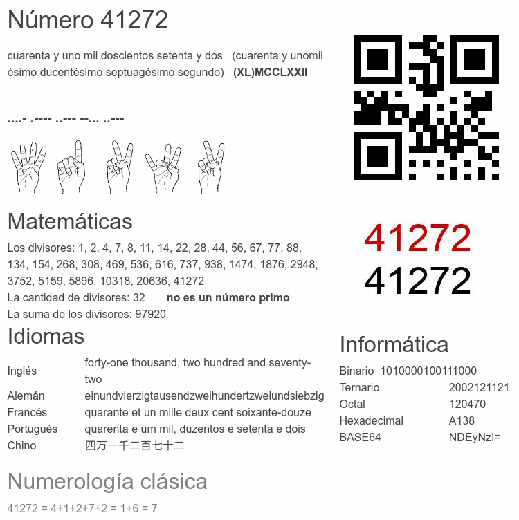 Número 41272 infografía