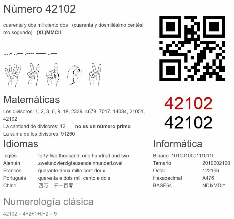Número 42102 infografía