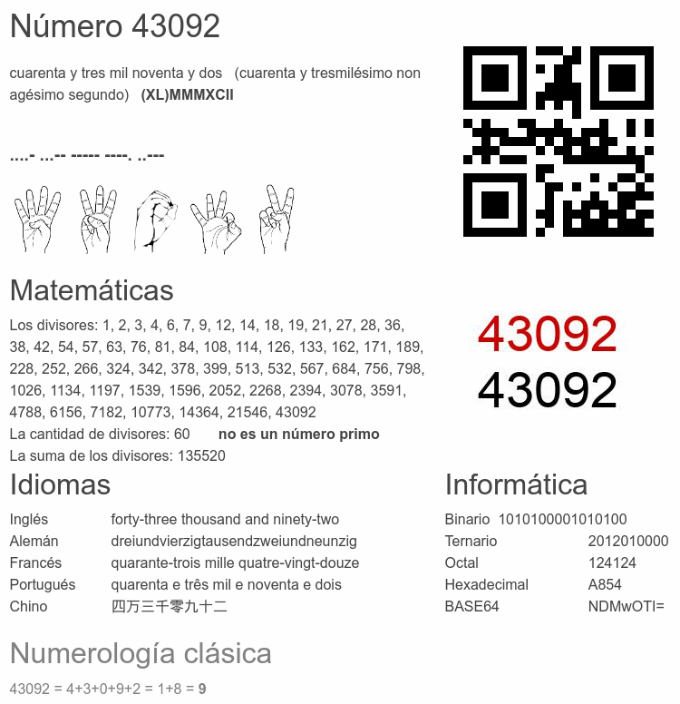 Número 43092 infografía
