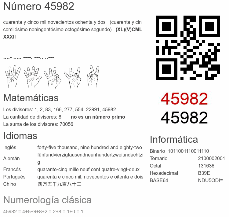 Número 45982 infografía